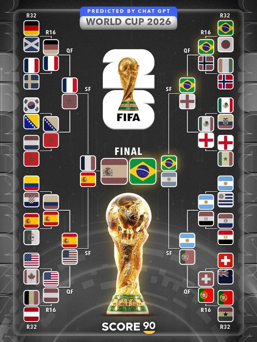 챗 GPT, 한국 '32강 탈락' 예측...'죽음의 조' 日도 브라질 만나 '16강 좌절' 전망